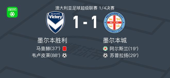 以挑战为契