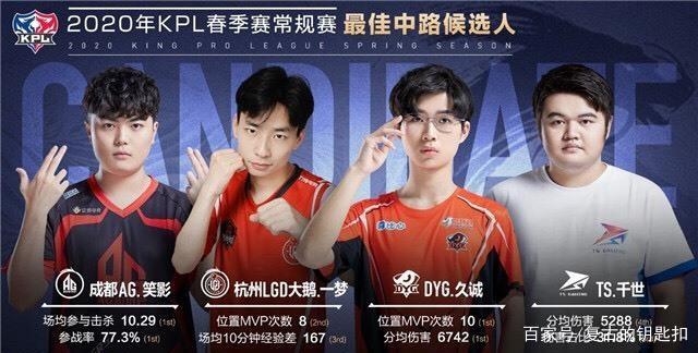 越的商业眼