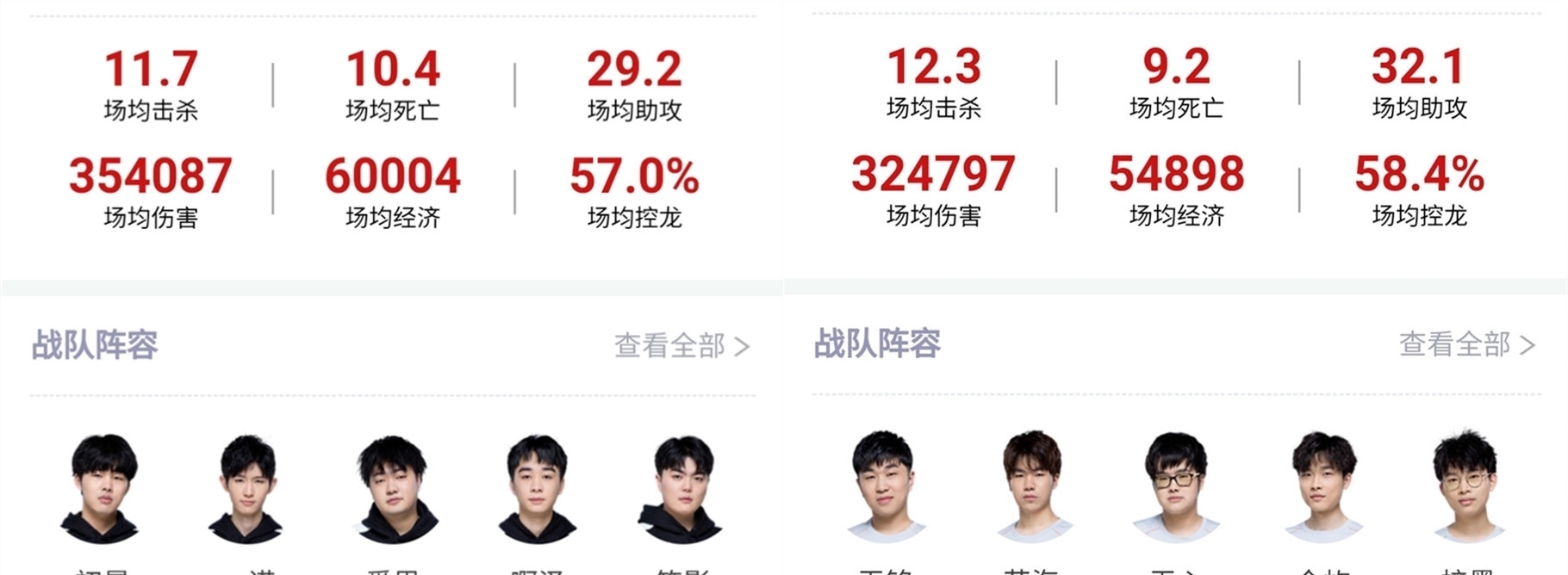 冠资格并争