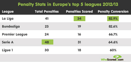 防守球员 防守球员