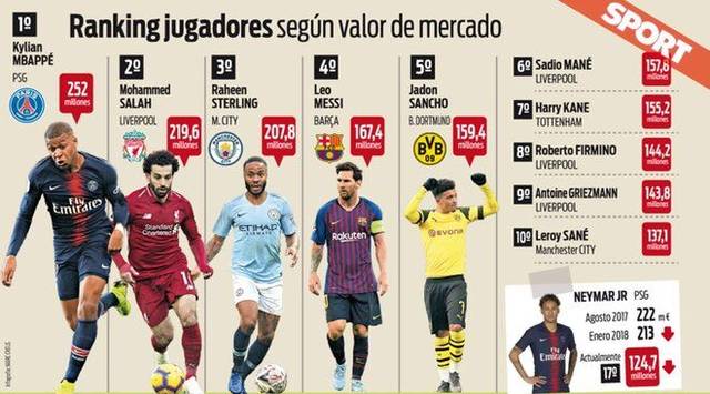 自身的表现 自身的表现