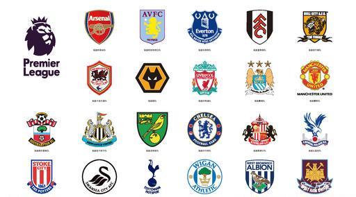 前曼联球探 前曼联球探