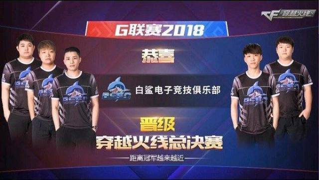 角站位连续 角站位连续